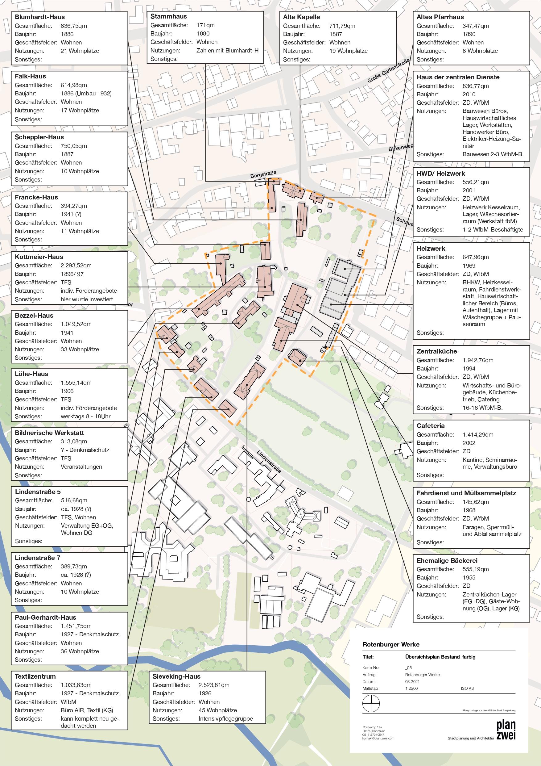 20210324 bestand beschriftet rw