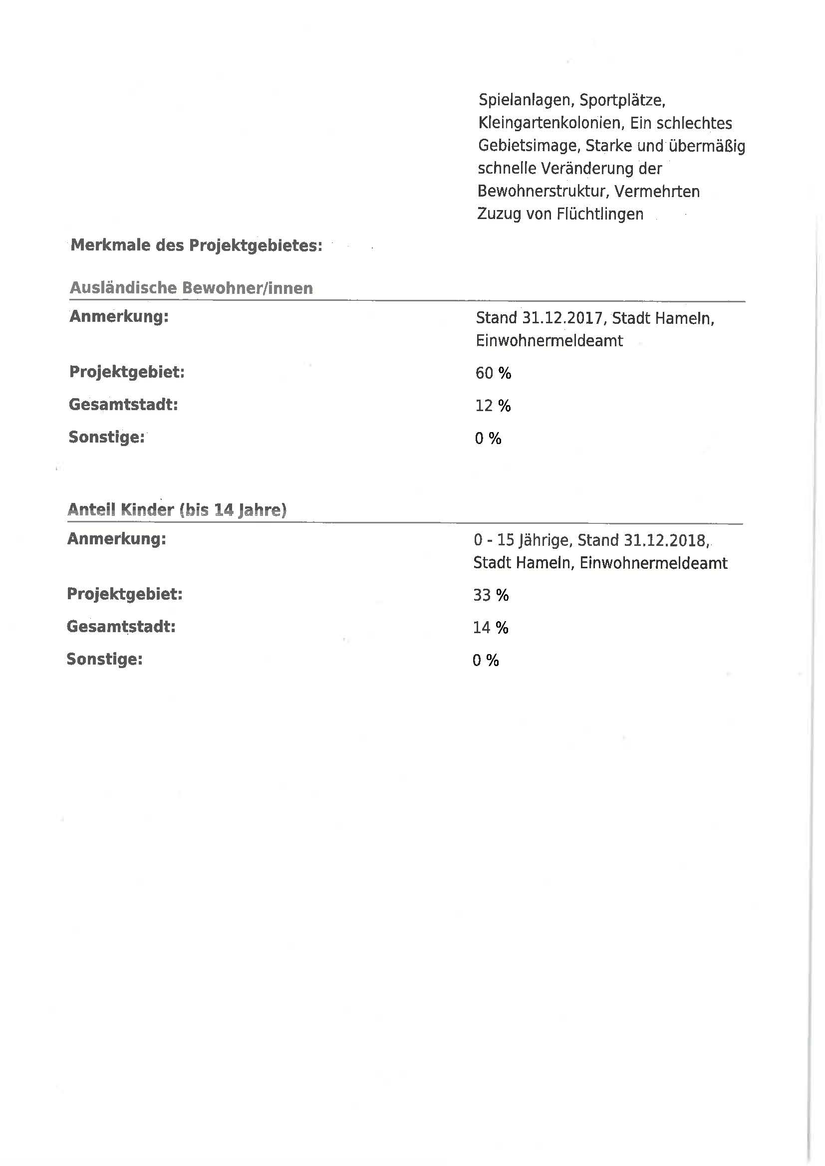 antrag hameln kanns vor ort projektansicht gescannt mit unterschrift seite 07