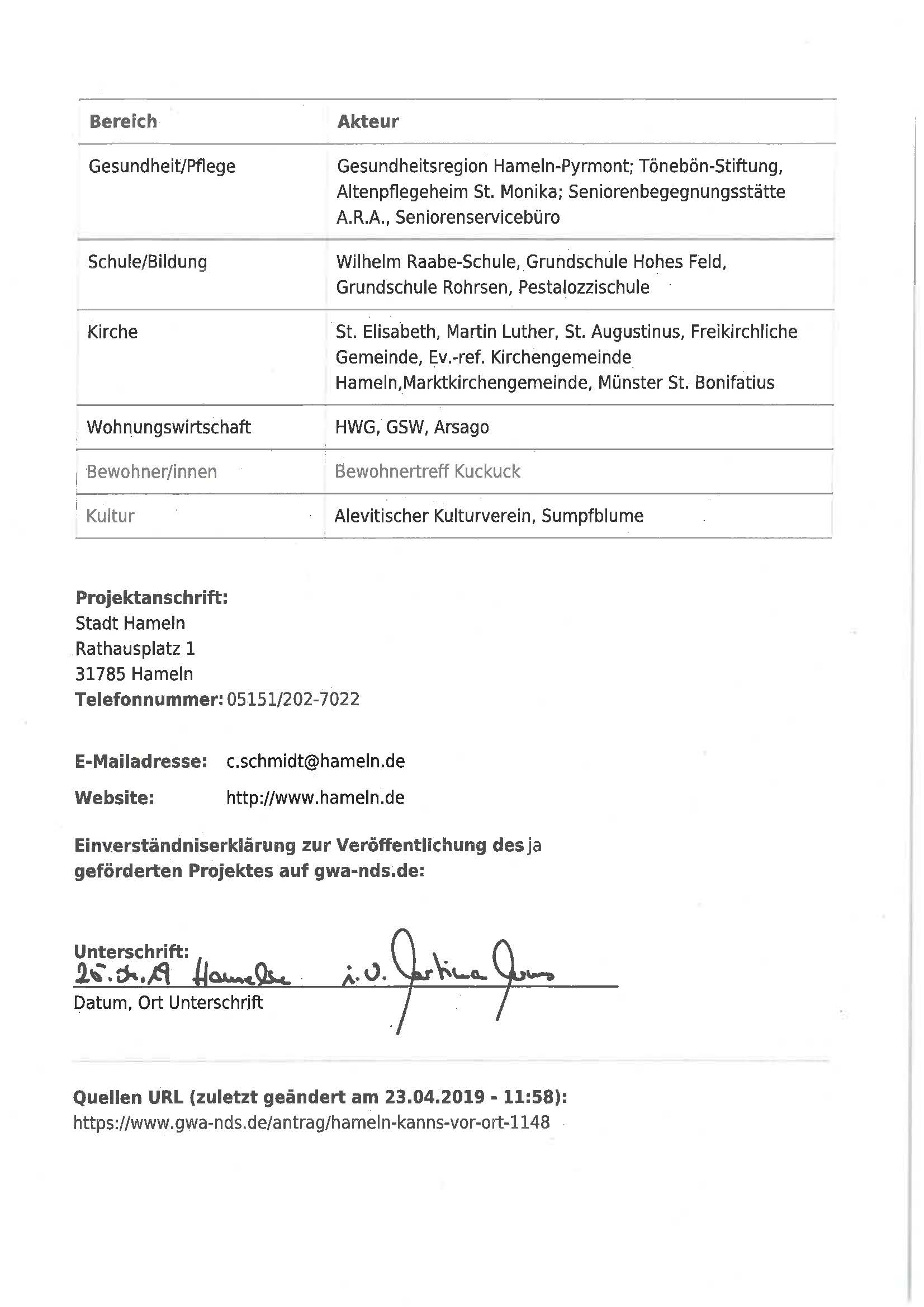 antrag hameln kanns vor ort projektansicht gescannt mit unterschrift seite 12