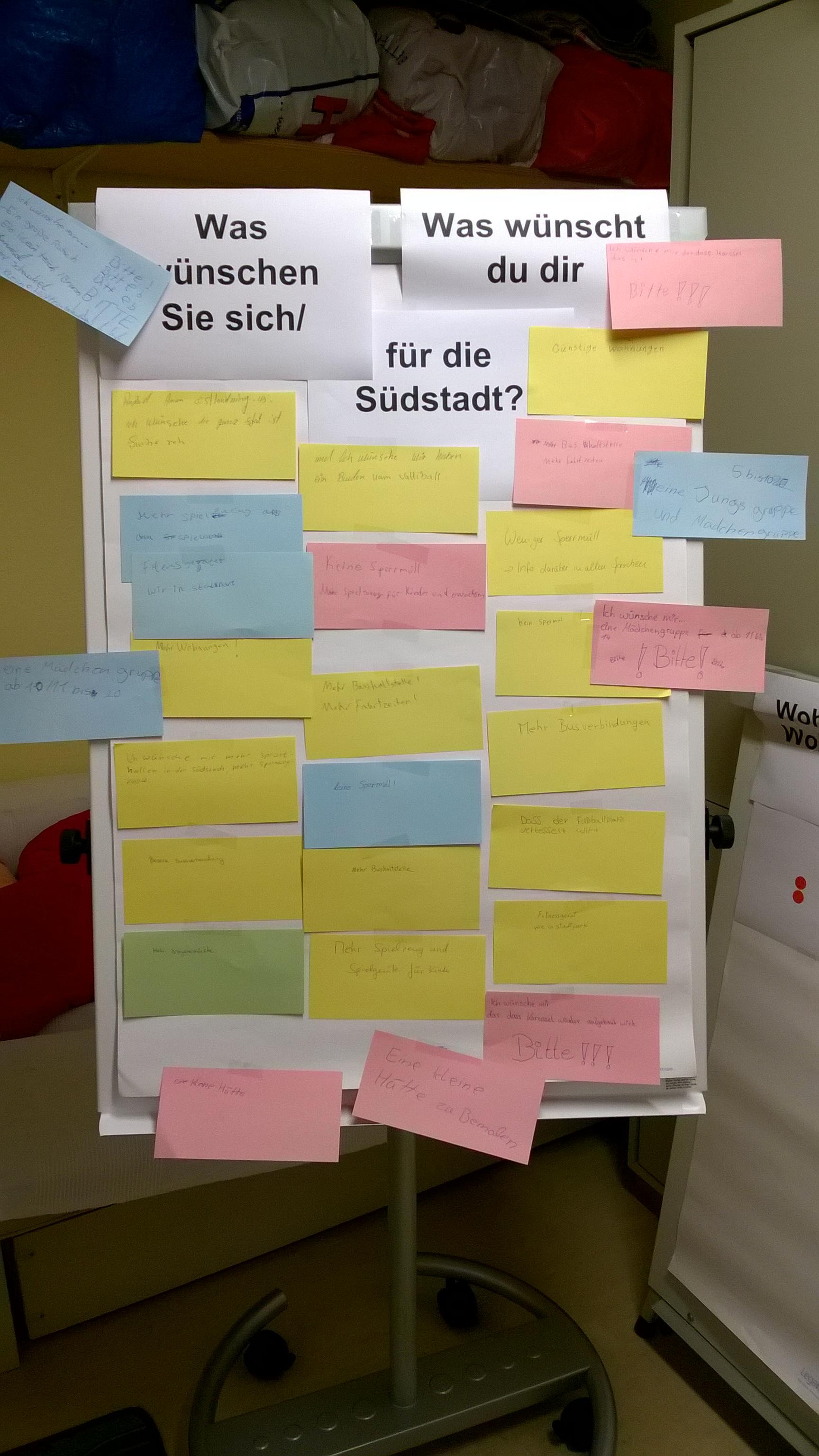 befragung zwischenstand