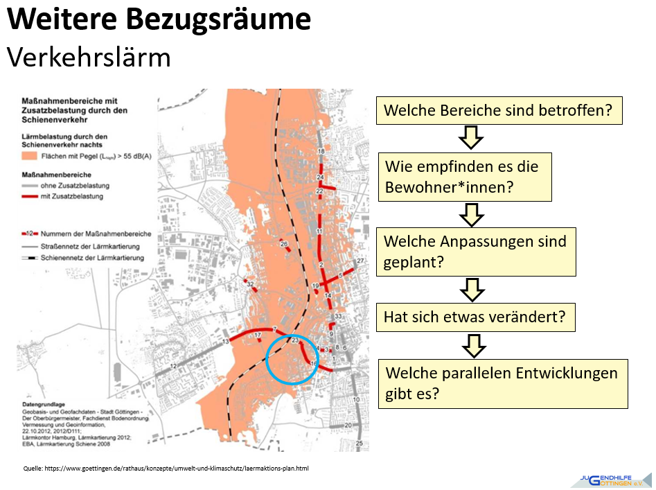 beispiel gartetal   analyse