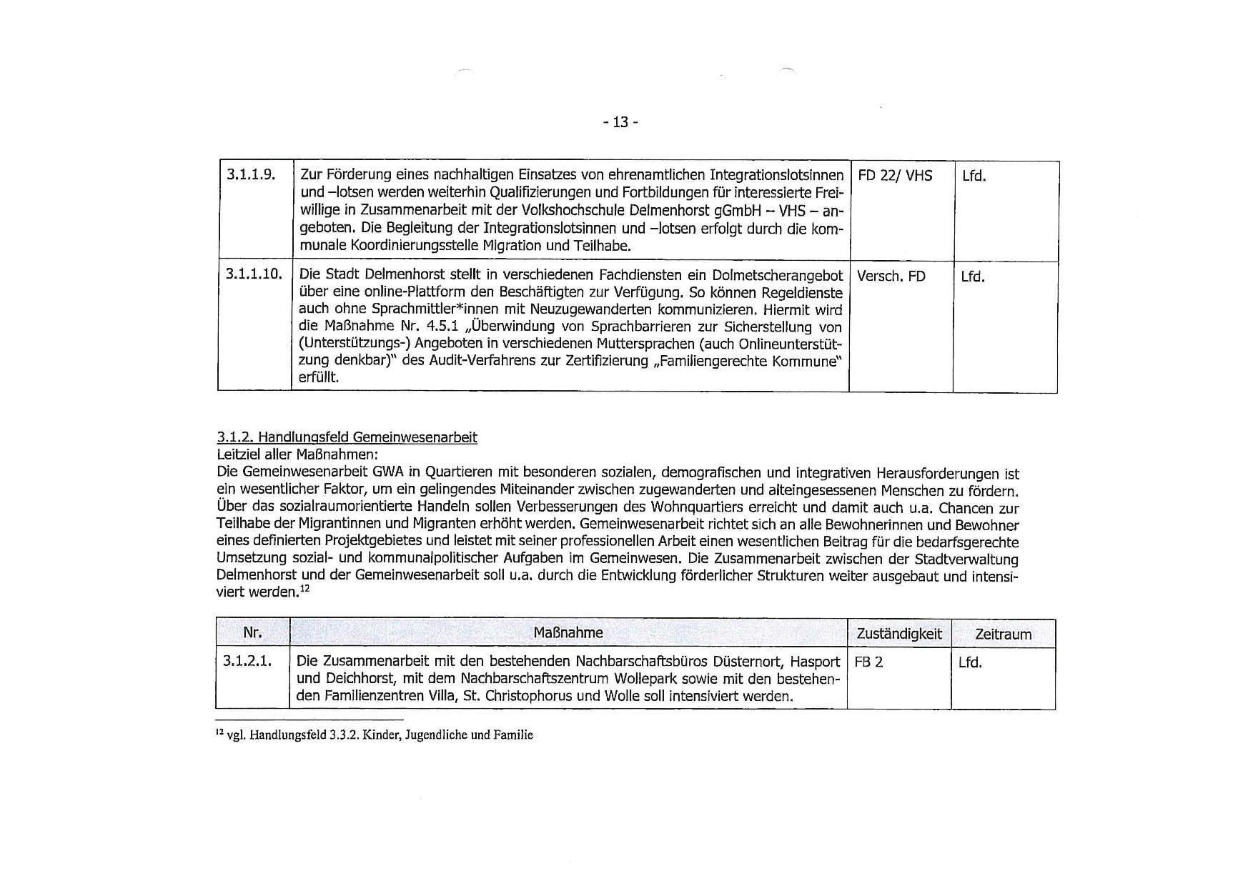 integrationskonzept 2