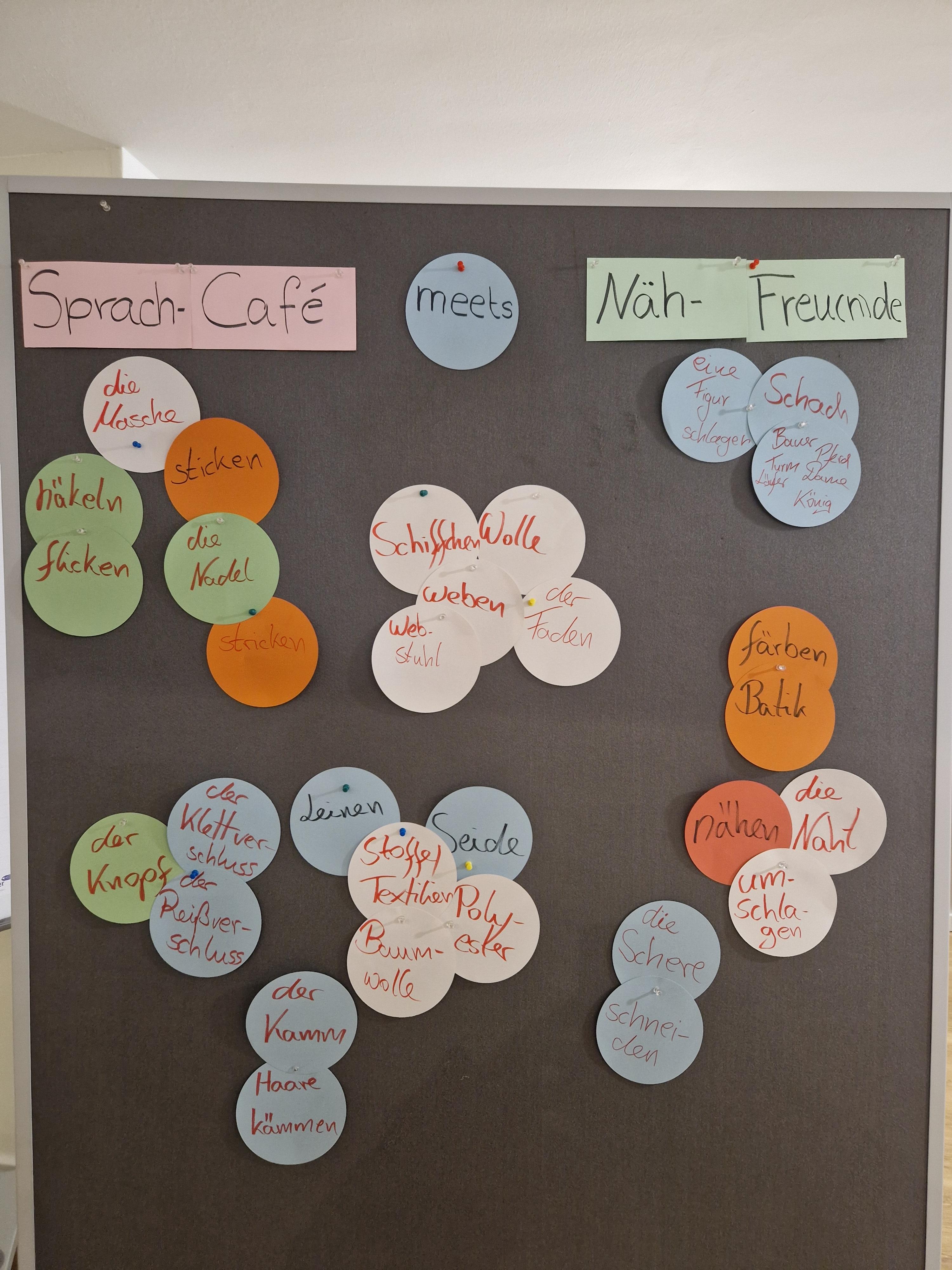 oebrainstorming
