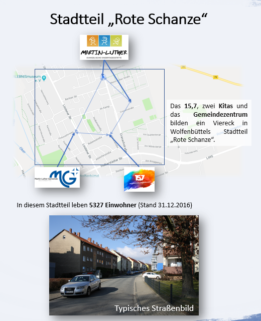 rote schanze