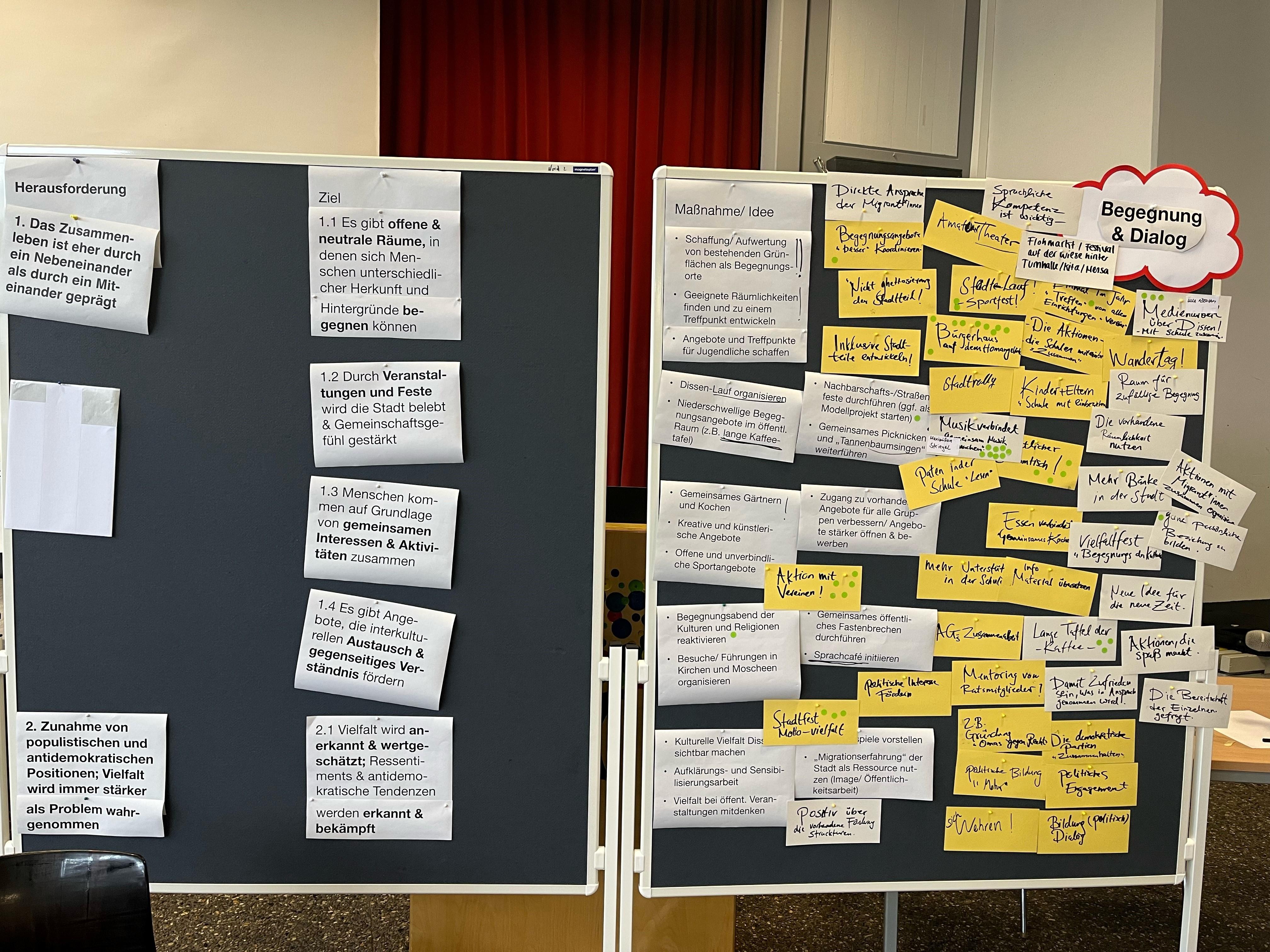 stellwand begegnung und dialog vielfalt gestelten konferenz