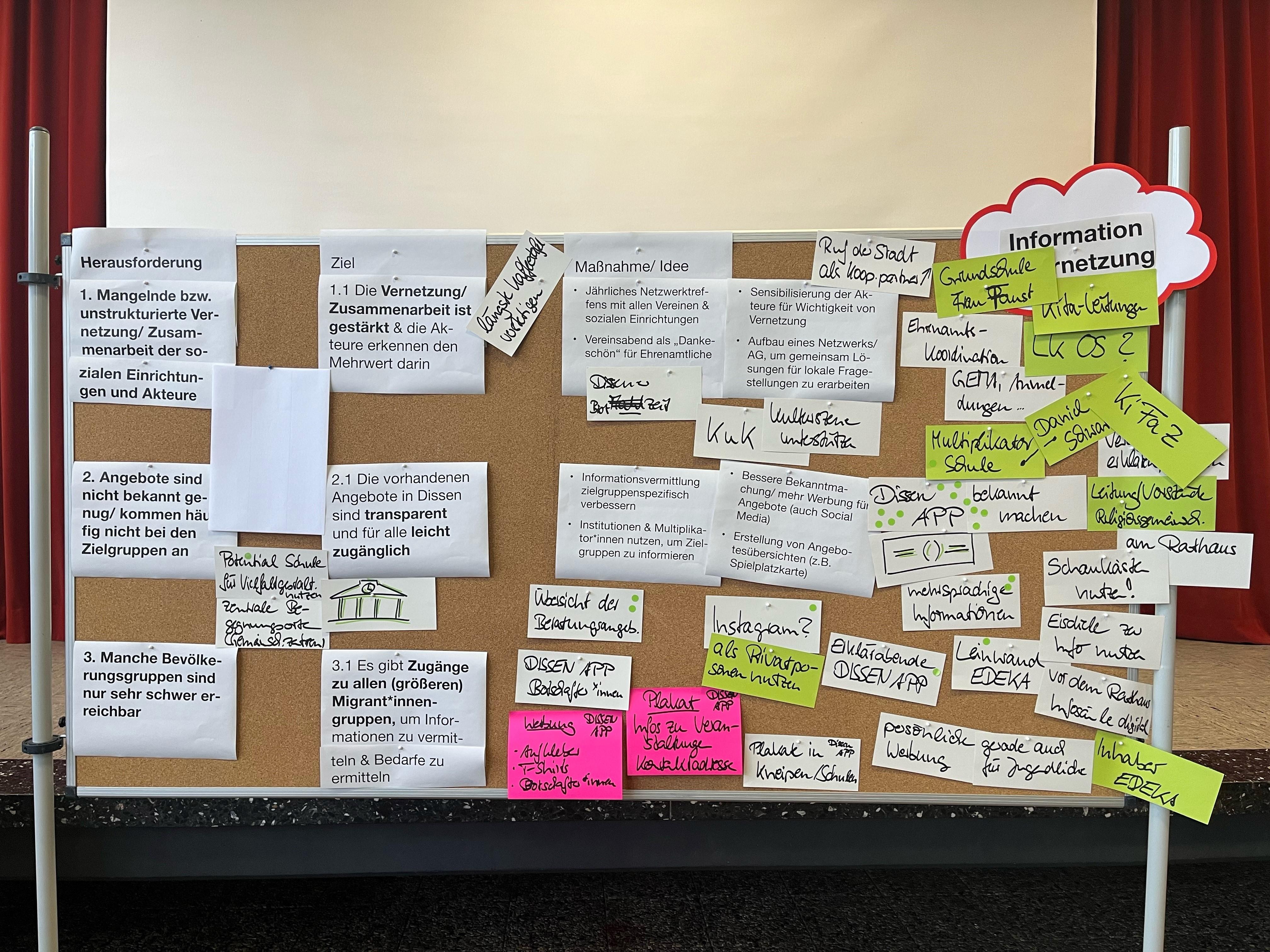 stellwand information und vernetzung vielfalt gestelten konferenz