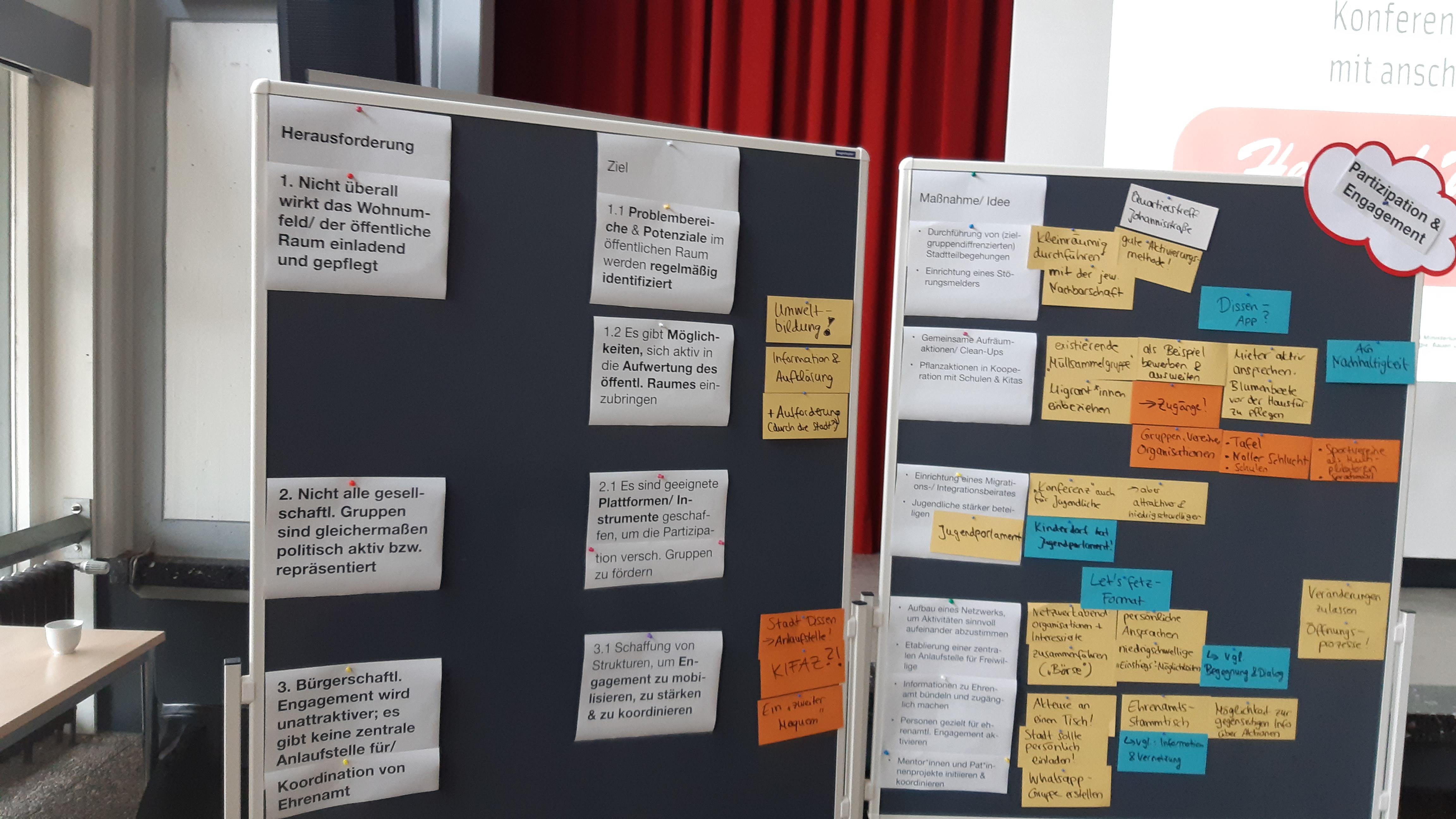 stellwand partizipation engagement vielfalt gestelten konferenz