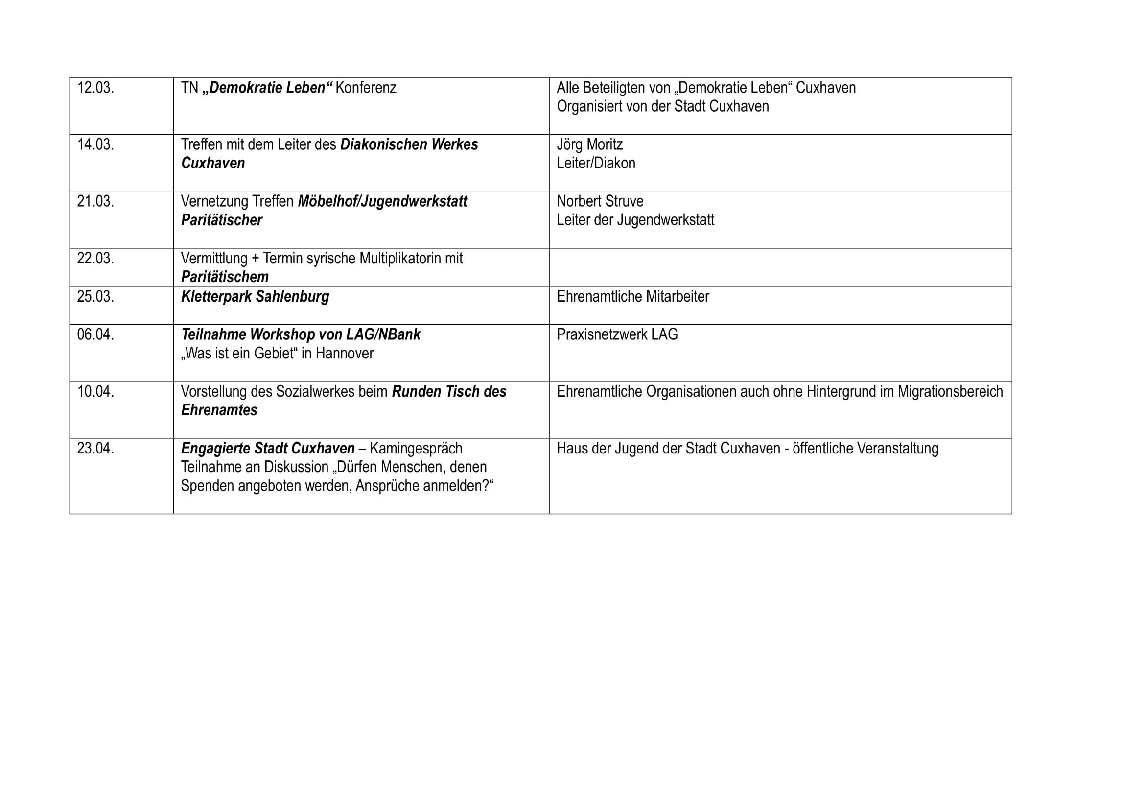 termine networking 2