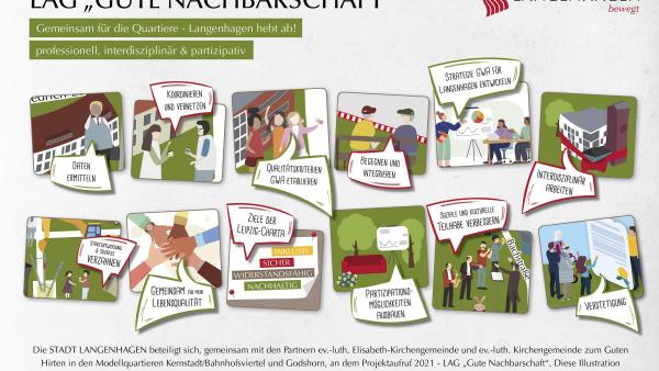 langenhagen hebt ab   projektillustration