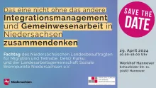 fachtag   integration und gwa 29.4.2024