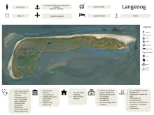 langeoog