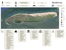 norderney