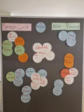 oebrainstorming