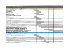 projektplan gwa 1