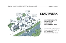stadtwerk konzept