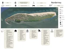 uebersicht norderney