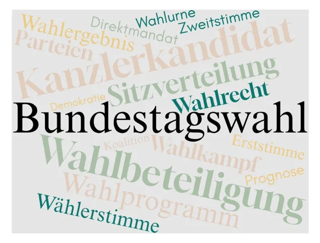 screenshot 2025 02 03 202604neuer versuch